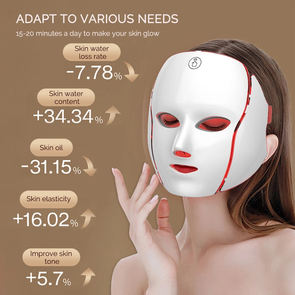 LED Facial & Neck Light Therapy Mask