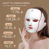 LED Facial & Neck Light Therapy Mask